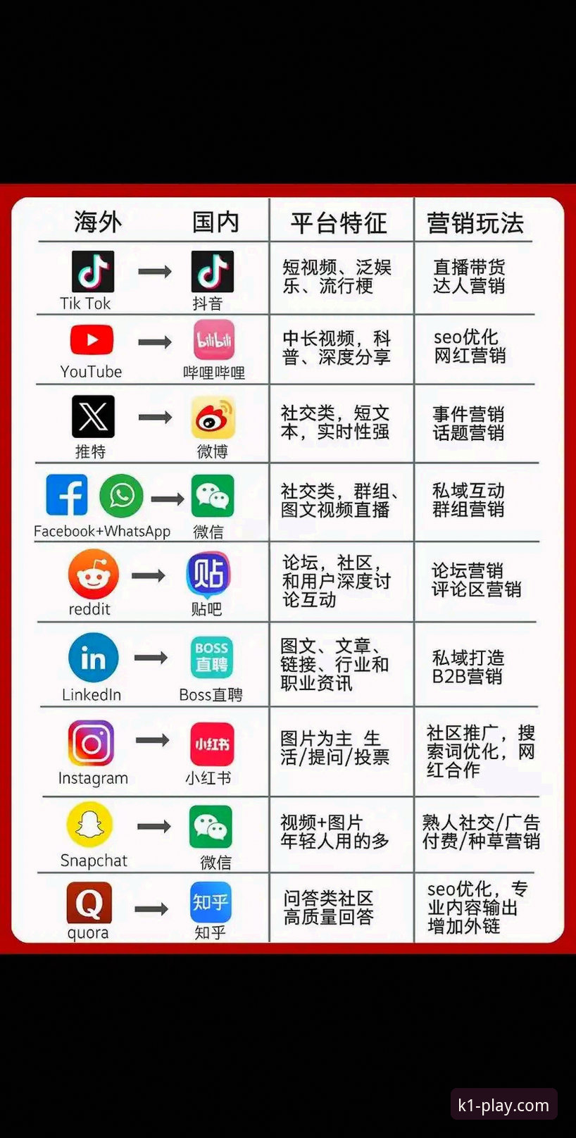 K1娱乐平台中国版vs国际版：哪个更适合海外侨胞？账户迁移全攻略